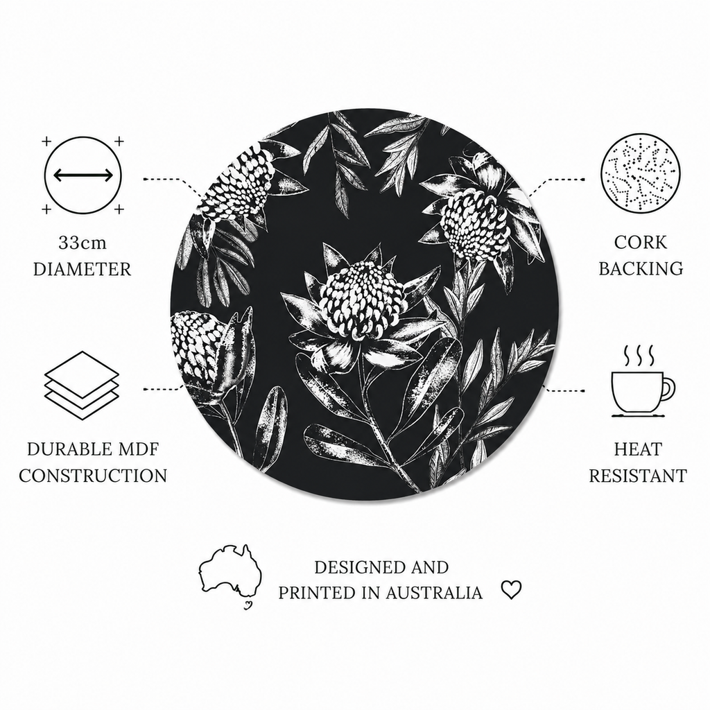 Black Waratah Australian Native Round Placemats – Set of 4,6 or 8