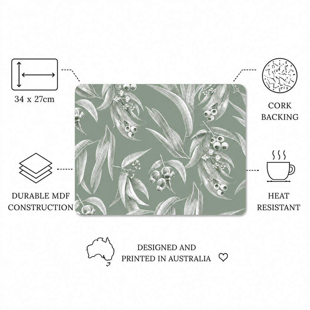 Whispering Eucalyptus Australian Native Round Placemats – Set of 4,6,8