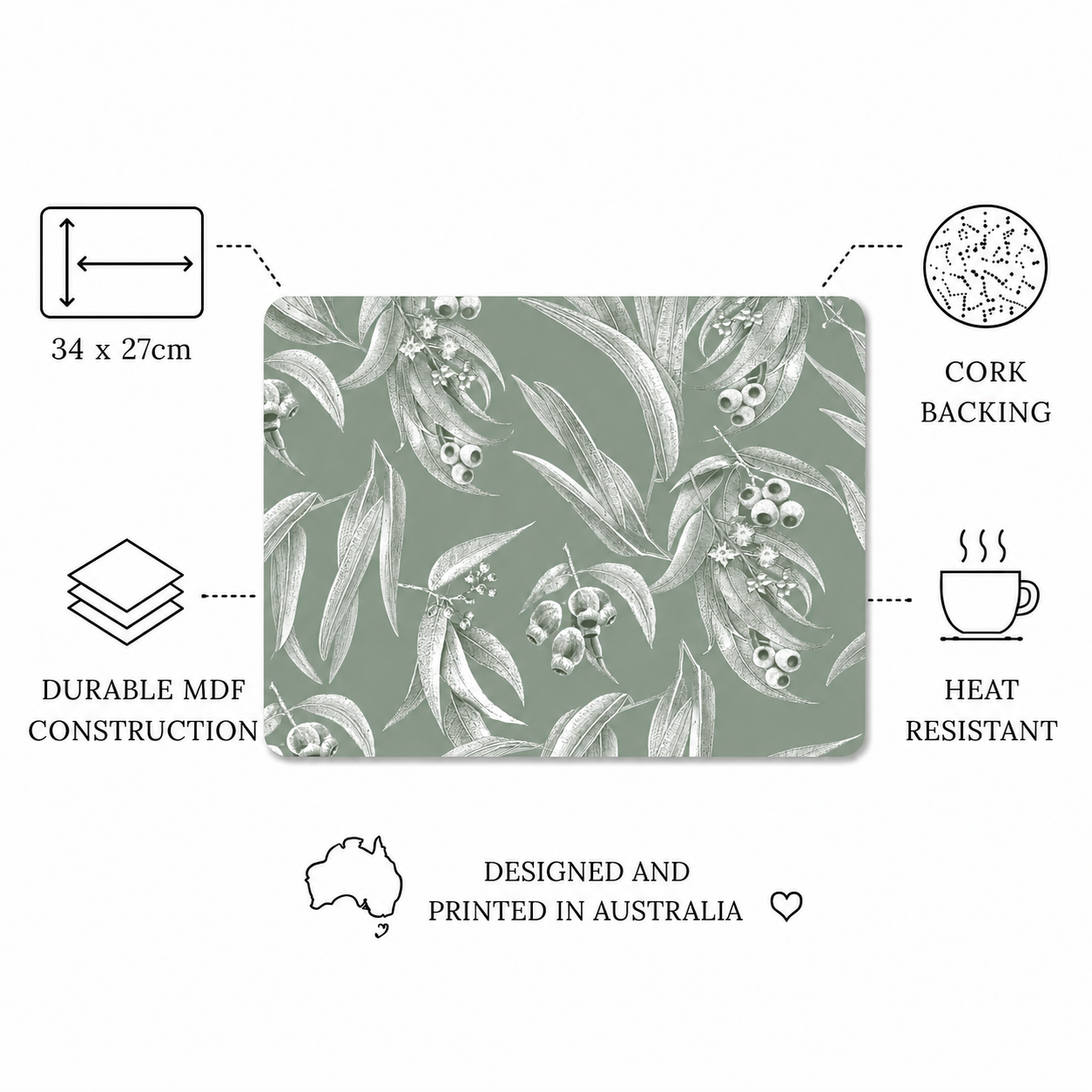 Whispering Eucalyptus Australian Native Round Placemats – Set of 4,6,8