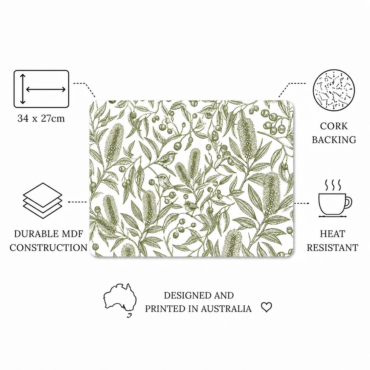 Native Garden Song Placemats – Set of 4,6 or 8