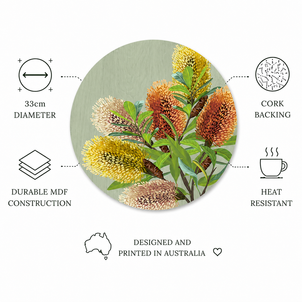 Saltbush Banksia Australian Native Round Placemats – Set of 4,6 or 8