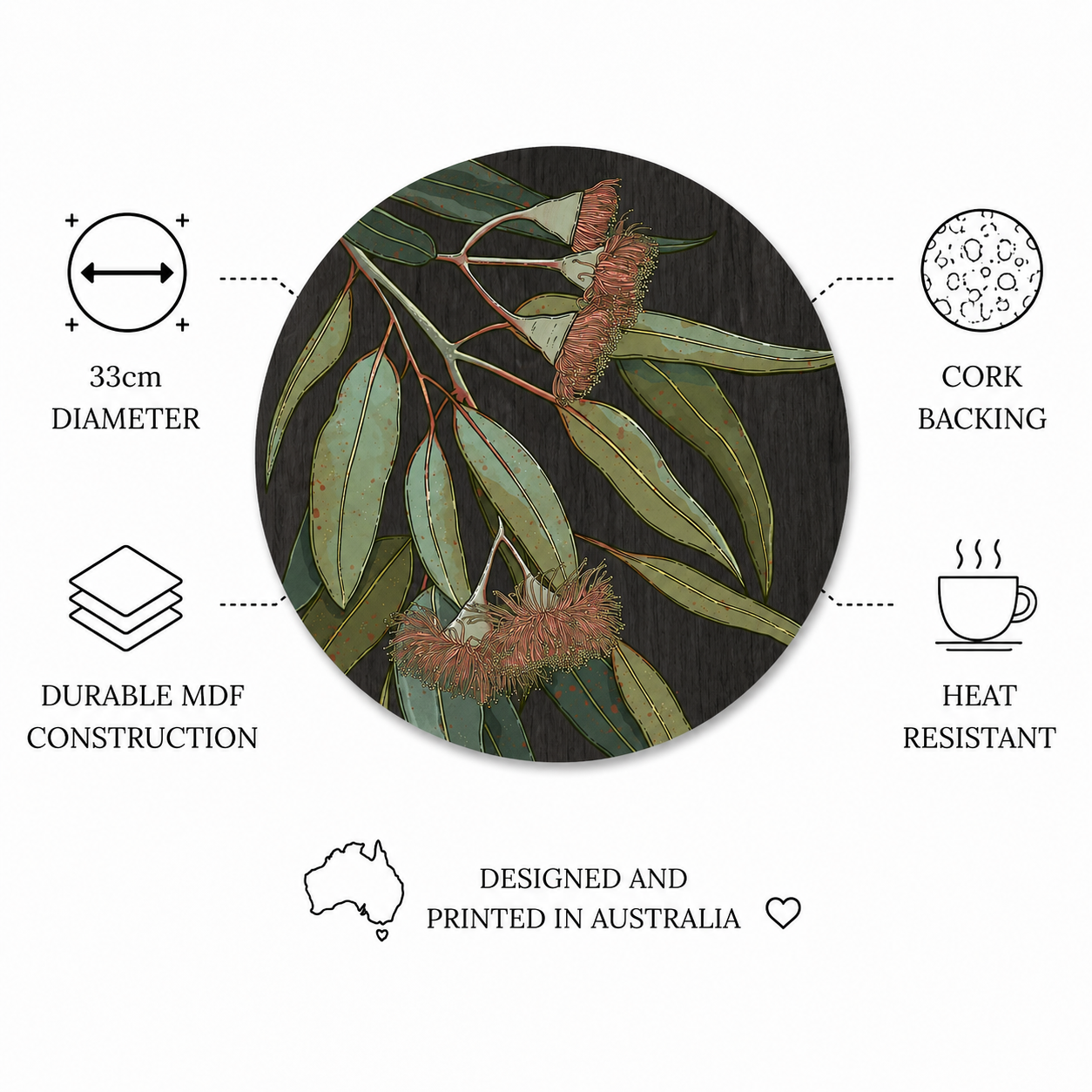 Hanging Eucalytpus Australian Native Round Placemats – Set of 4,6 or 8